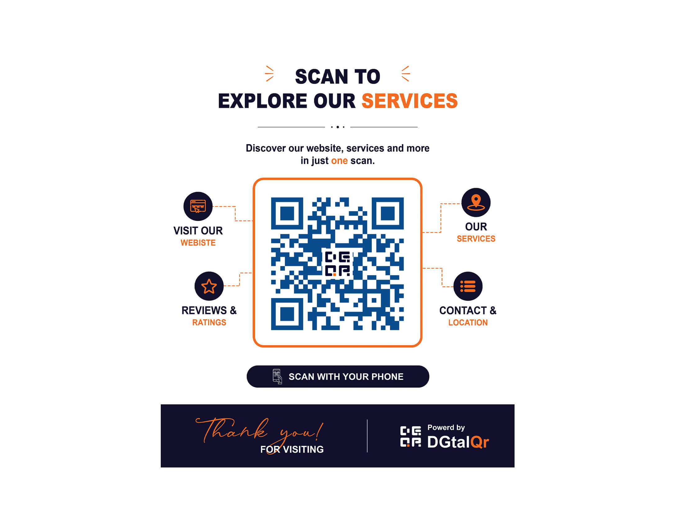 About DGtalQr - Smart contactless profile boards showcase